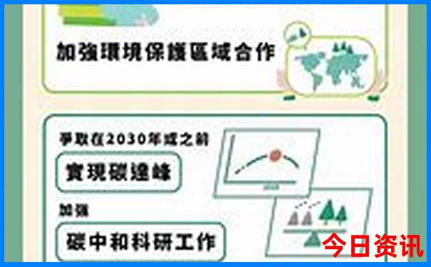 广州旅游攻略必去景点推荐